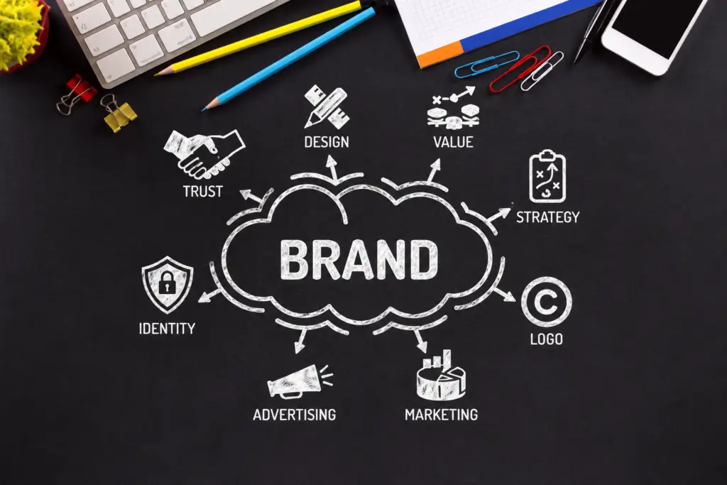 Branding Is More Than Just A Logo