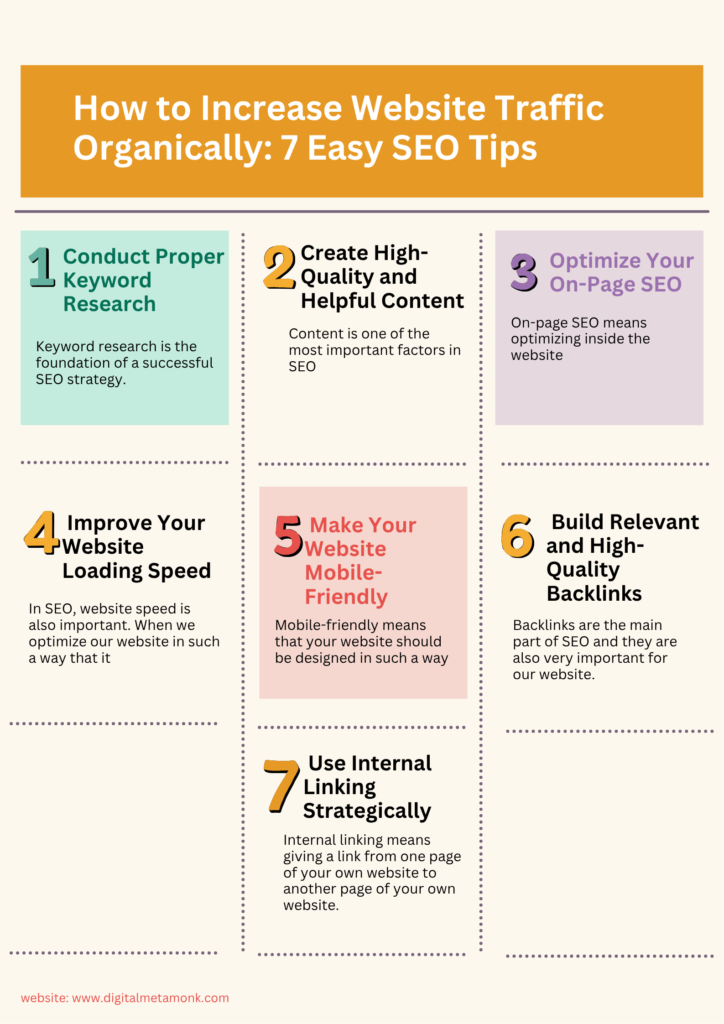 How to Increase Website Traffic
Organically